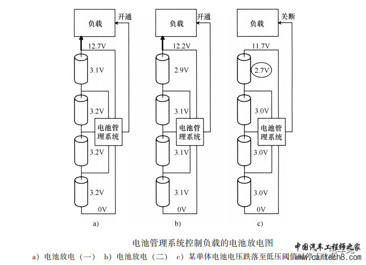 锂离子电池管理系统w3.jpg