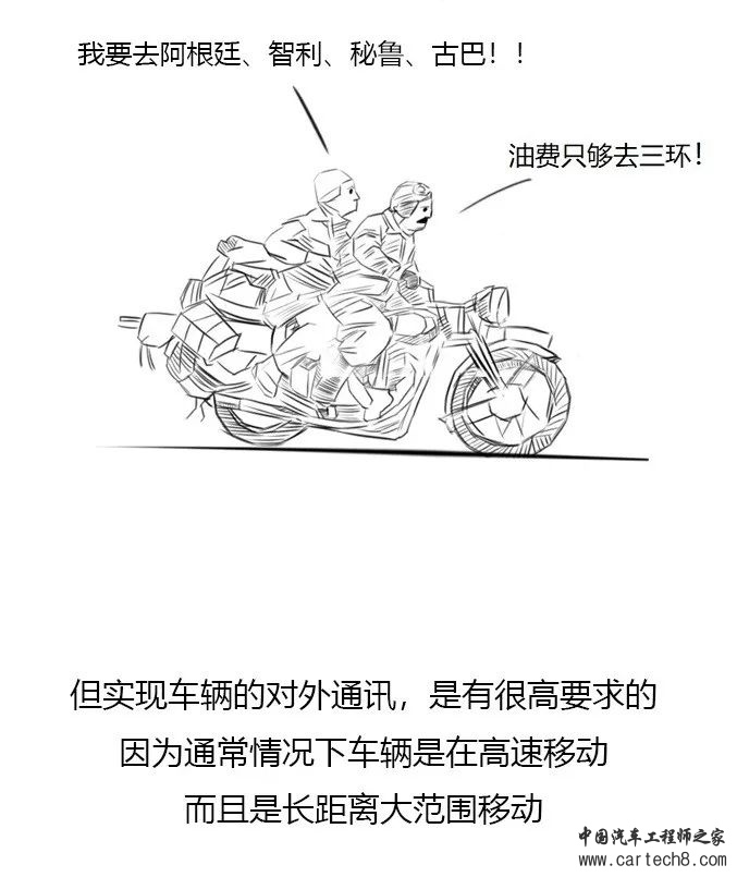 5分钟了解车联网（漫画版）w13.jpg