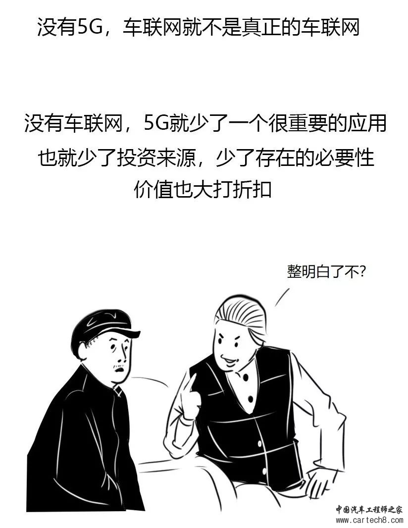 5分钟了解车联网（漫画版）w38.jpg