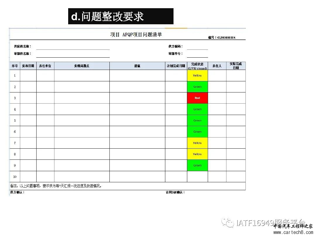 吉利供应商零部件新品成熟度评价w13.jpg