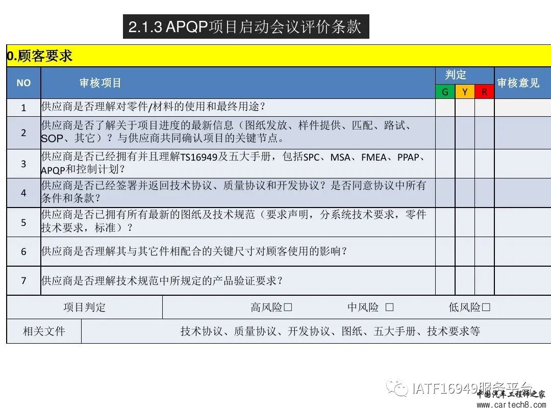 吉利供应商零部件新品成熟度评价w20.jpg