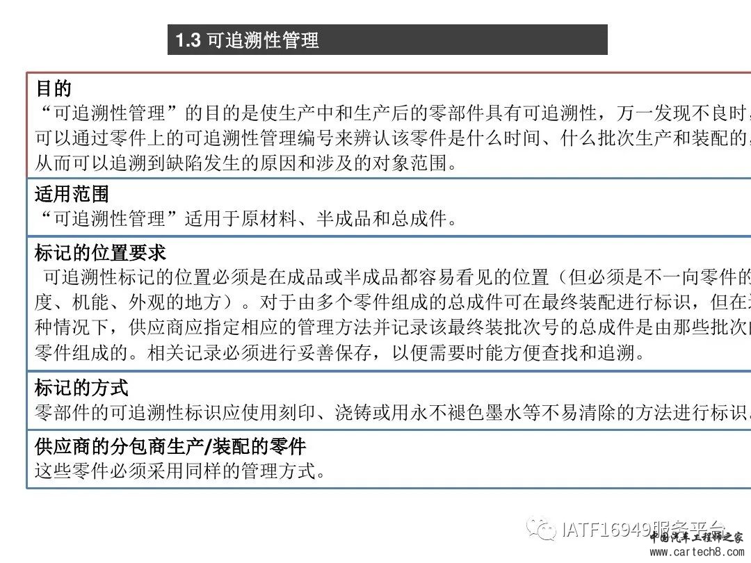 吉利供应商零部件新品成熟度评价w66.jpg