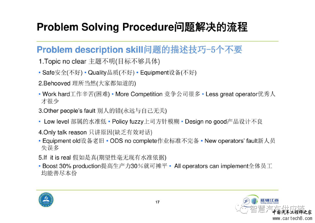 延锋8D问题解决法教材w17.jpg