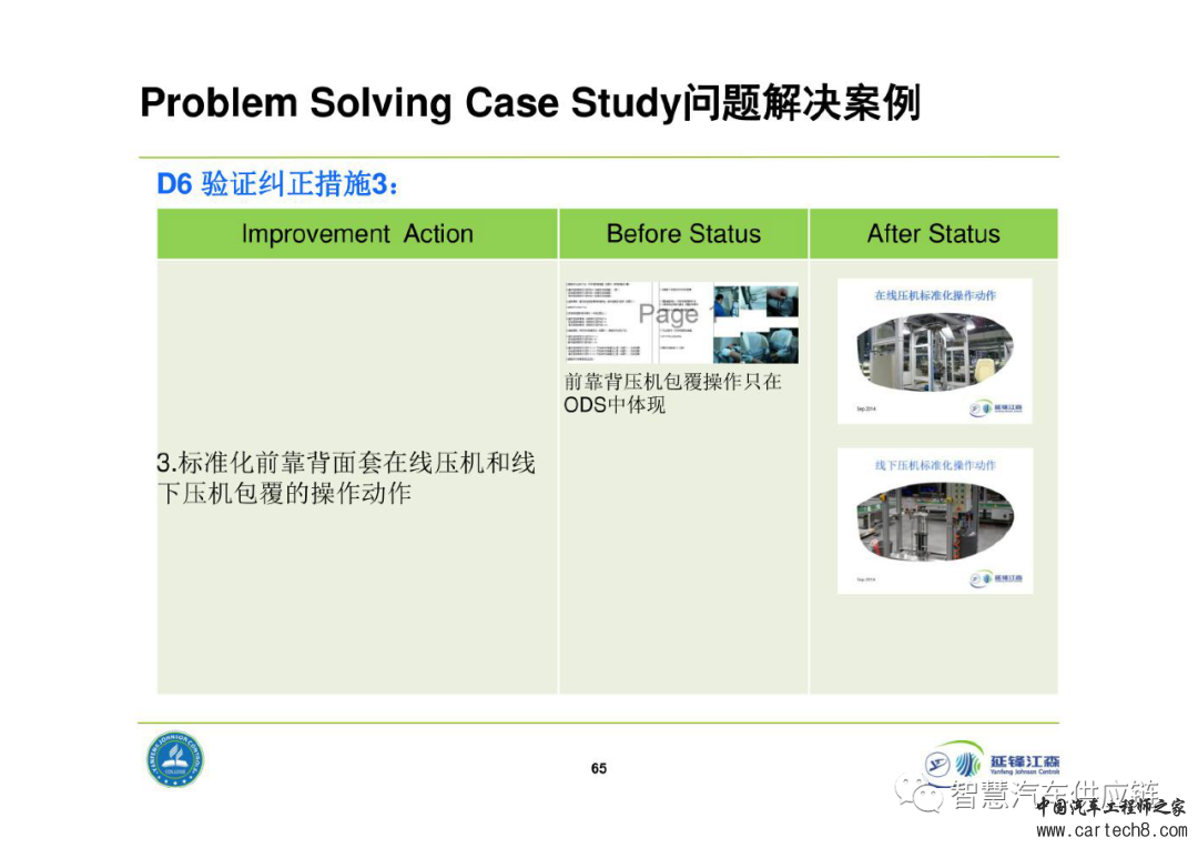 延锋8D问题解决法教材w65.jpg