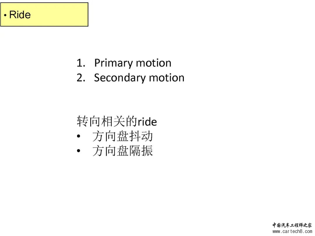 转向系统设计开发w3.jpg