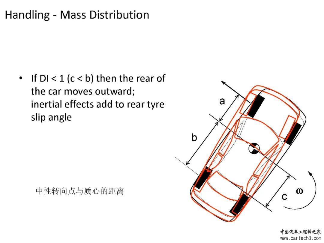 转向系统设计开发w6.jpg