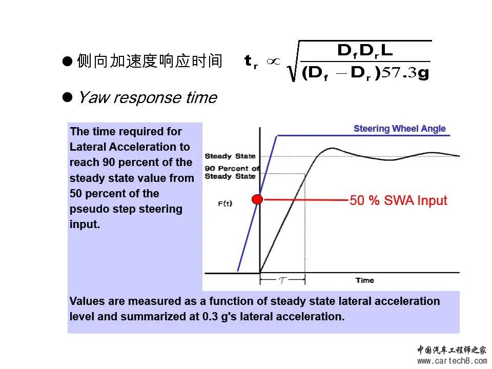 转向系统设计开发w13.jpg