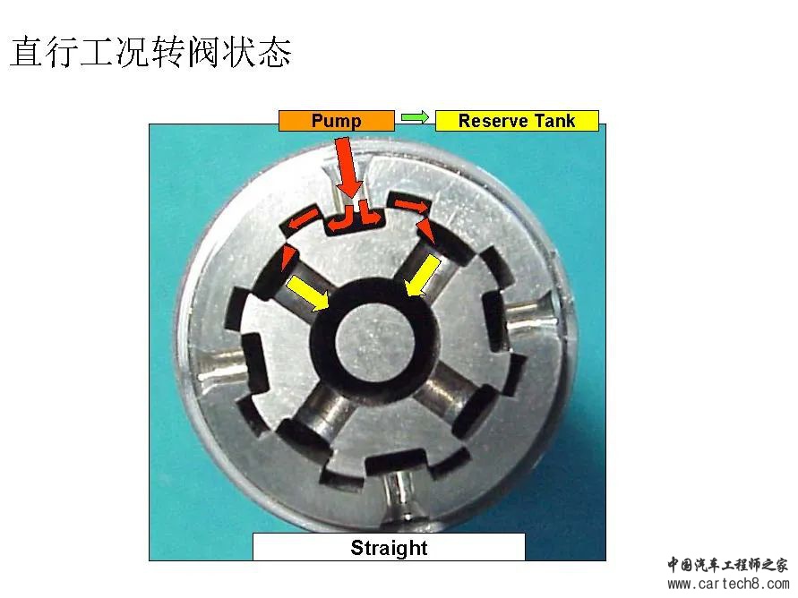 转向系统设计开发w81.jpg