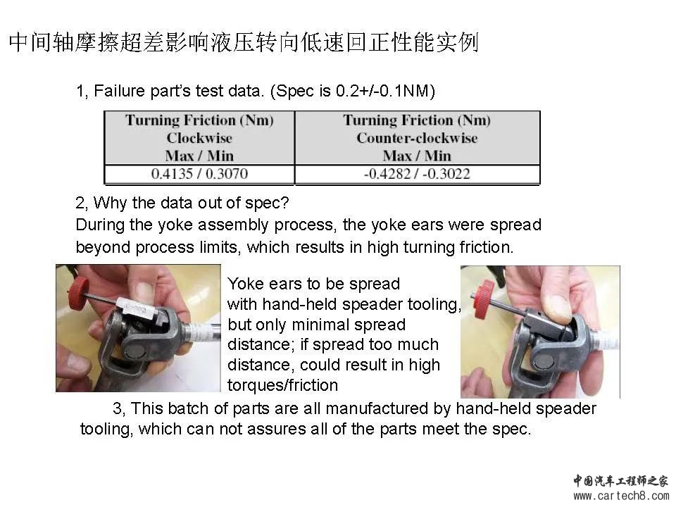 转向系统设计开发w85.jpg