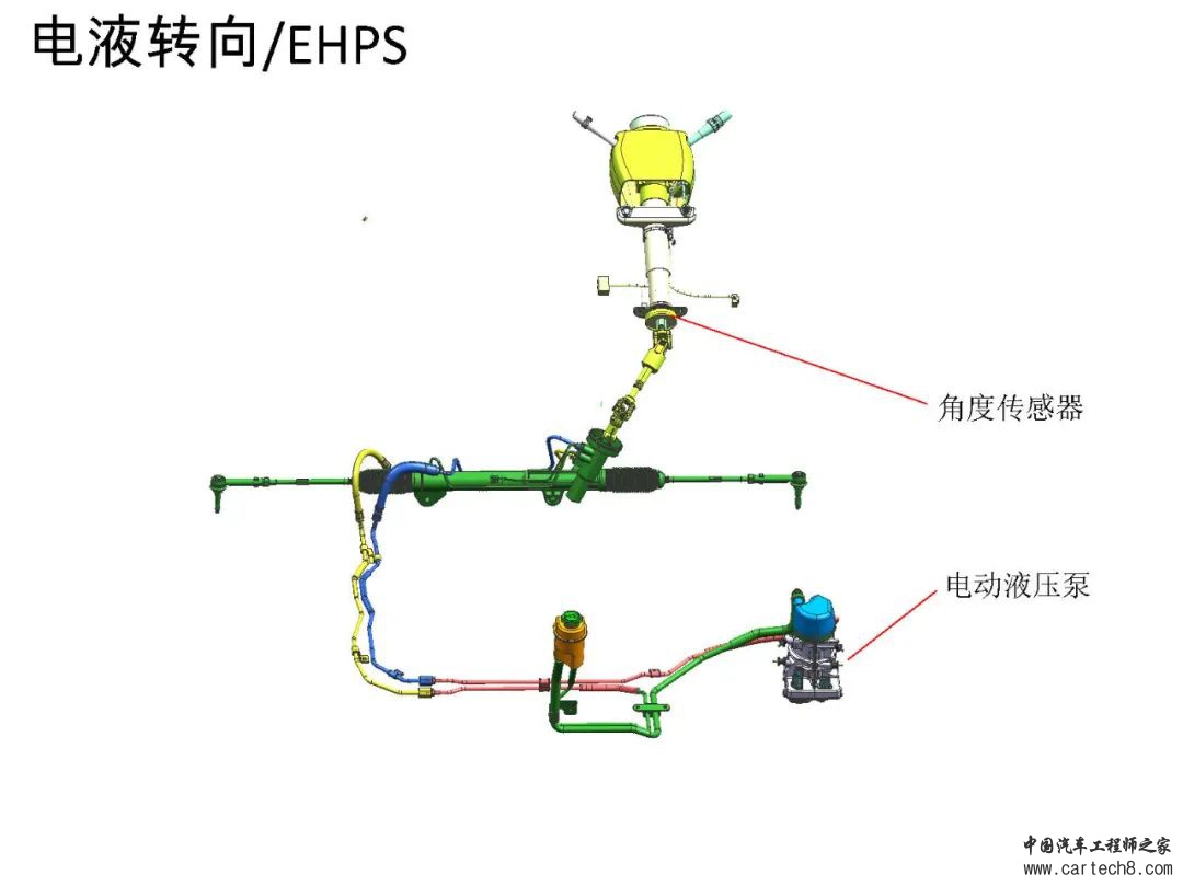 转向系统设计开发w86.jpg