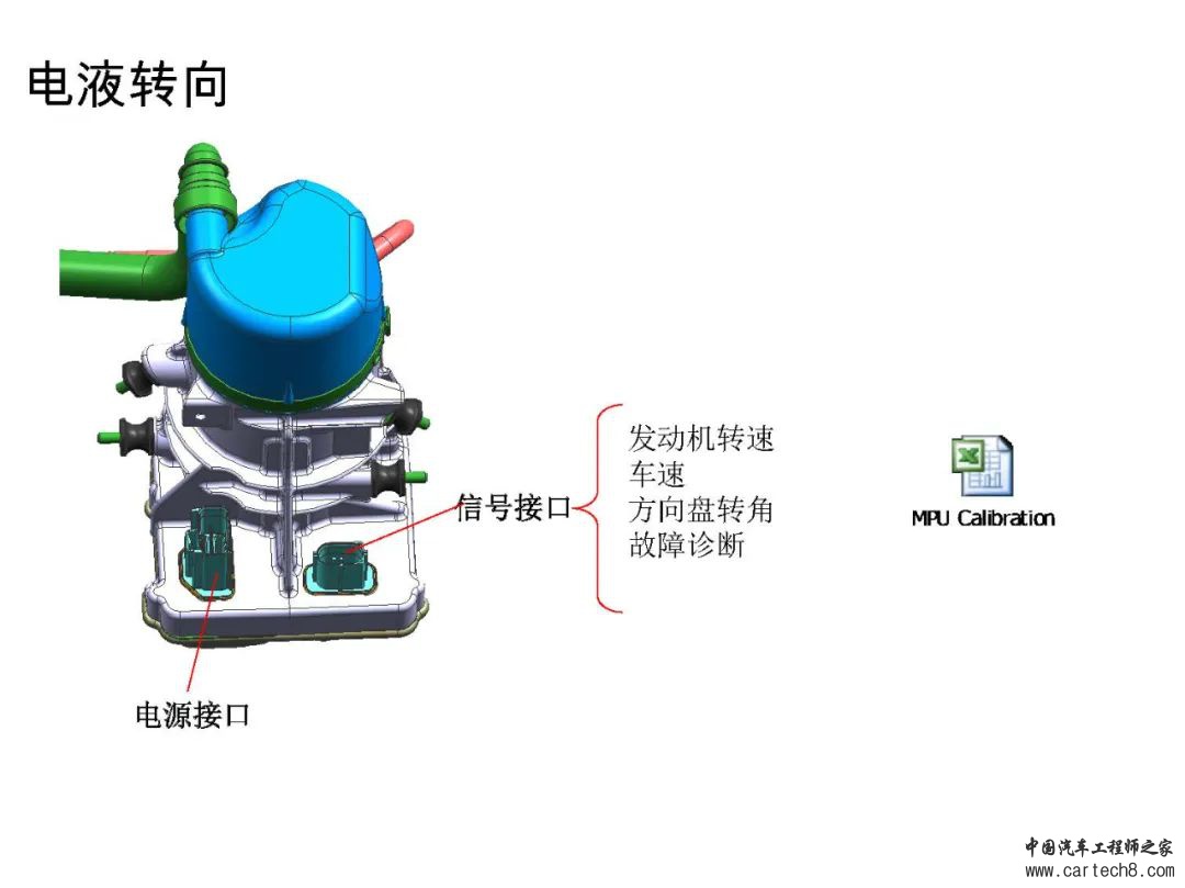 转向系统设计开发w87.jpg