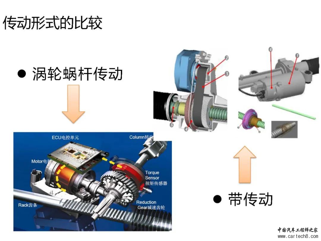 转向系统设计开发w93.jpg