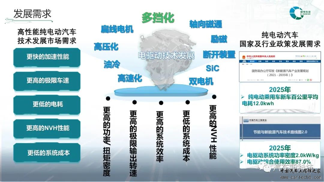 分析丨可动力换挡电动汽车专用两挡自动变速器w8.jpg