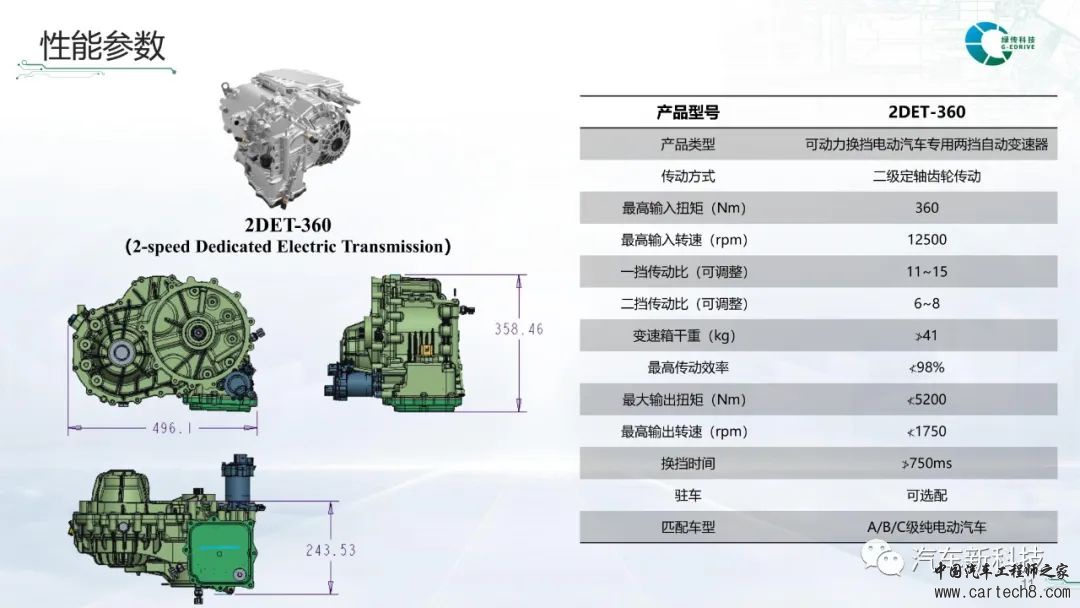 分析丨可动力换挡电动汽车专用两挡自动变速器w13.jpg