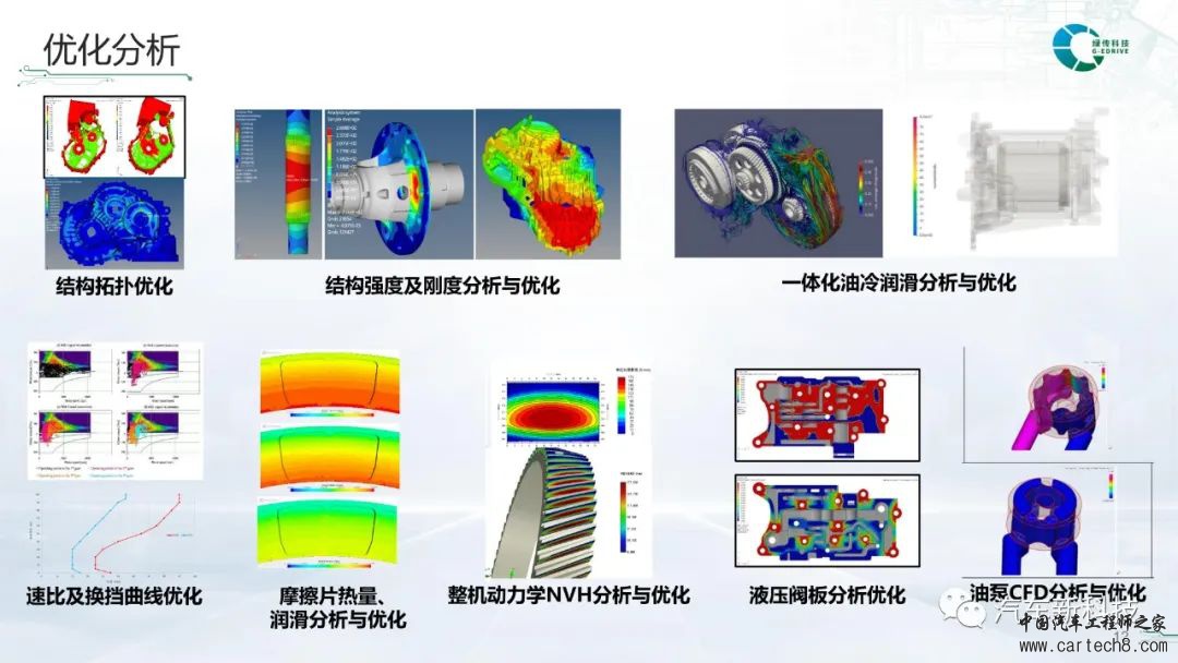 分析丨可动力换挡电动汽车专用两挡自动变速器w14.jpg