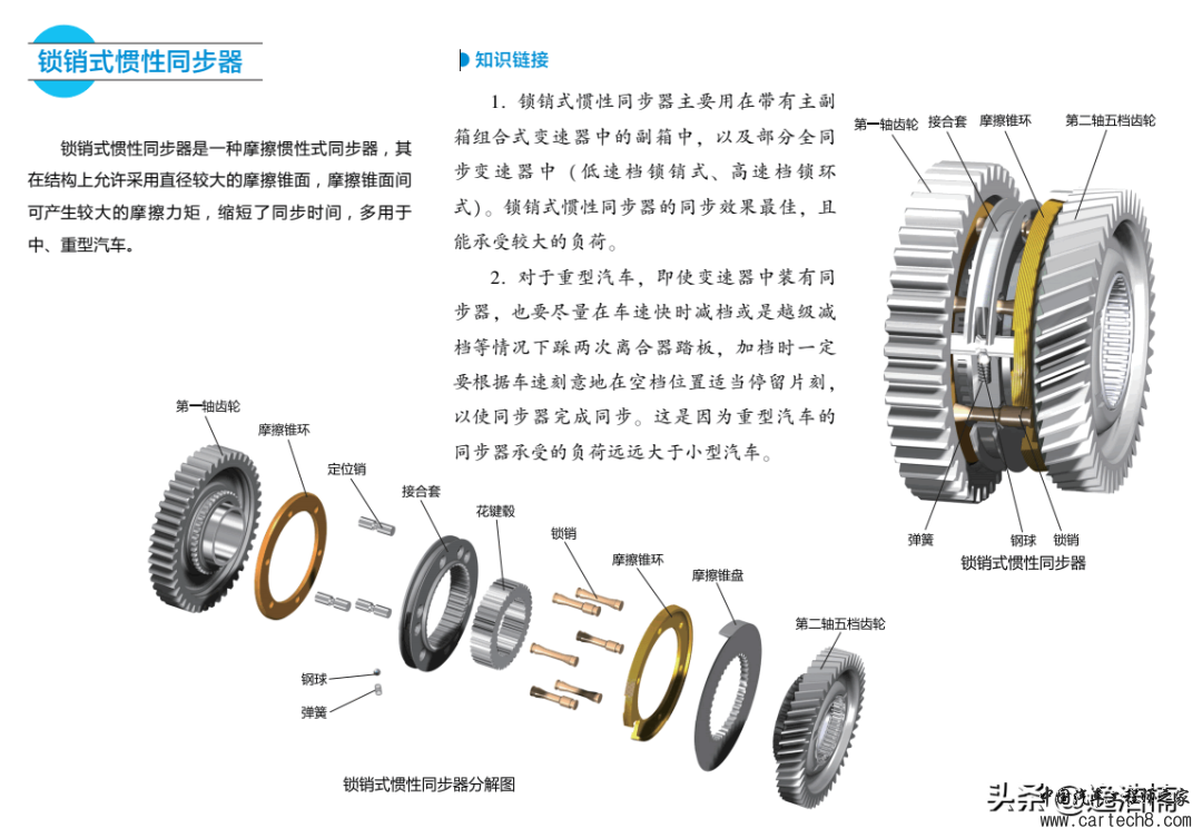 分享丨新能源汽车变速器结构与原理图解w4.jpg