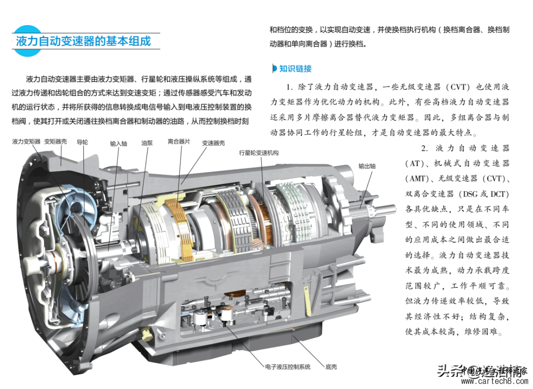 分享丨新能源汽车变速器结构与原理图解w14.jpg