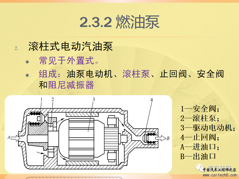 【技研】燃油供给系统w10.jpg