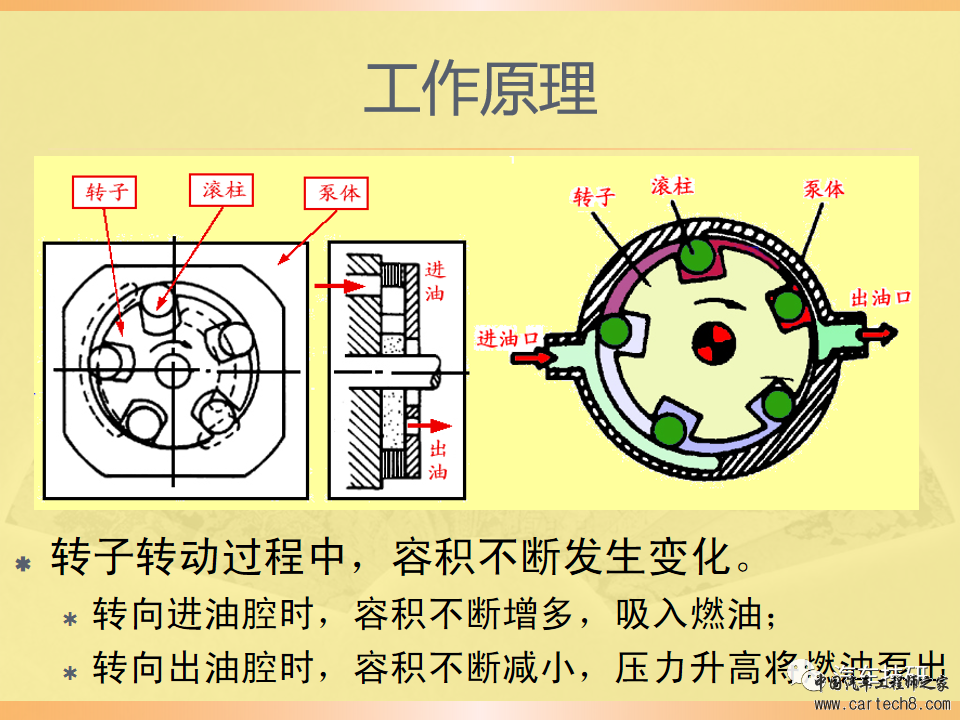 【技研】燃油供给系统w11.jpg