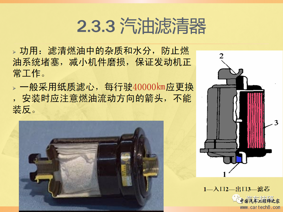 【技研】燃油供给系统w15.jpg