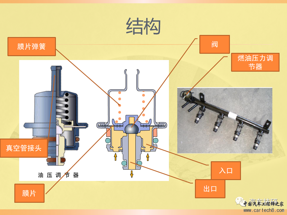 【技研】燃油供给系统w19.jpg