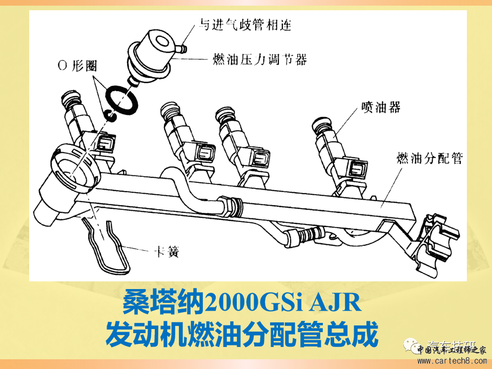 【技研】燃油供给系统w22.jpg