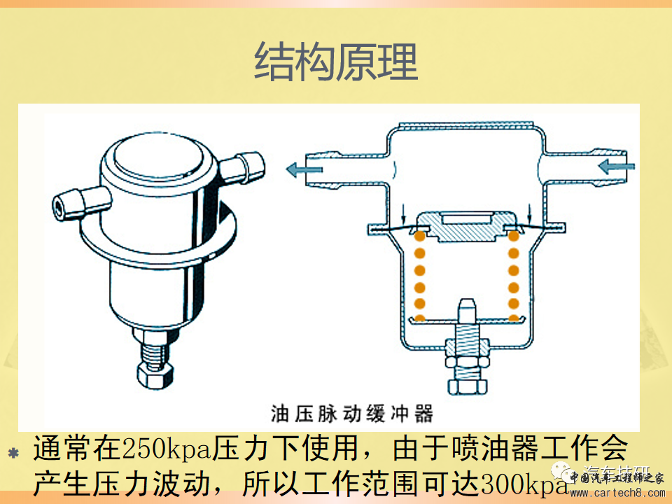 【技研】燃油供给系统w24.jpg