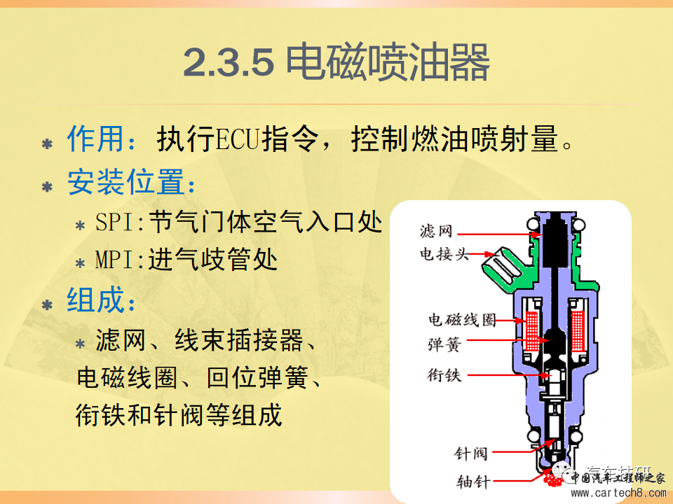 【技研】燃油供给系统w25.jpg