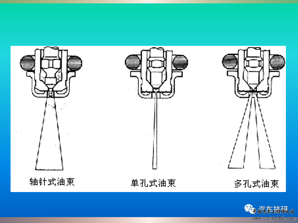 【技研】燃油供给系统w29.jpg