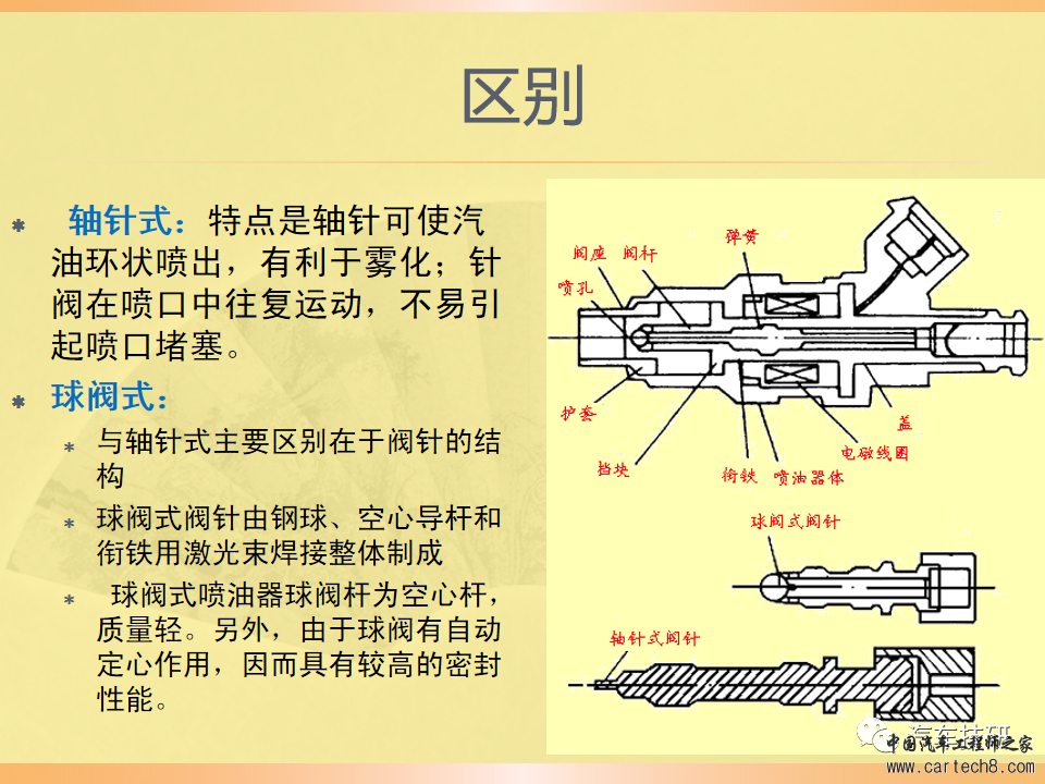 【技研】燃油供给系统w30.jpg