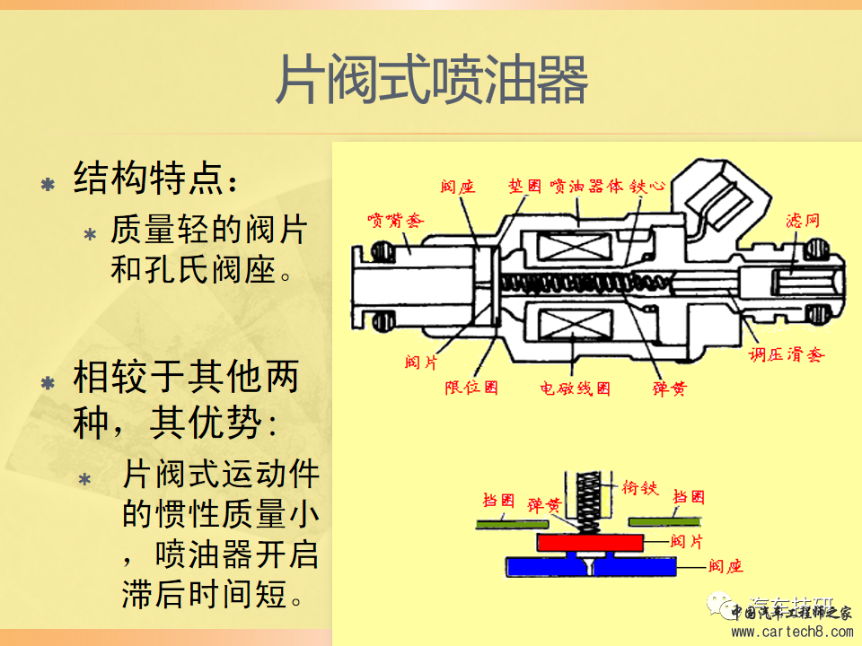 【技研】燃油供给系统w31.jpg