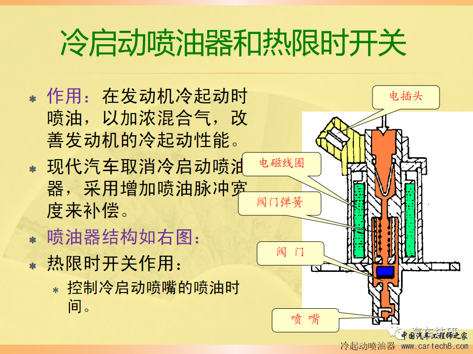 【技研】燃油供给系统w34.jpg