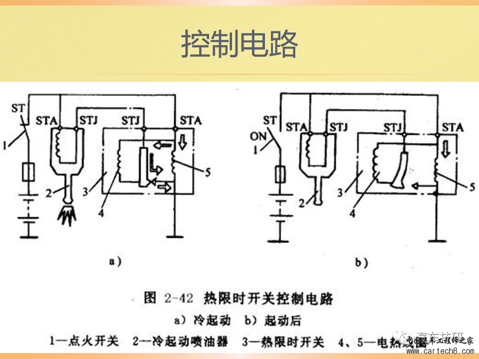 【技研】燃油供给系统w35.jpg