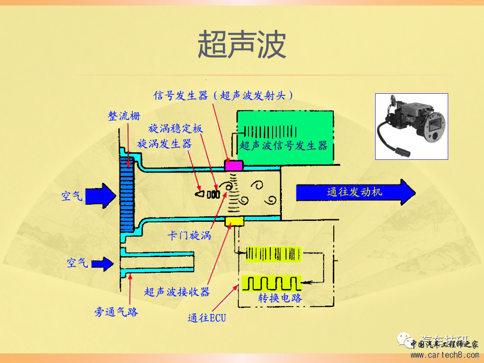 【技研】燃油供给系统w48.jpg