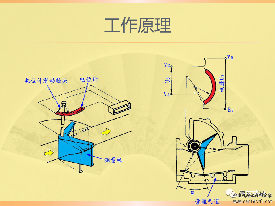 【技研】燃油供给系统w52.jpg