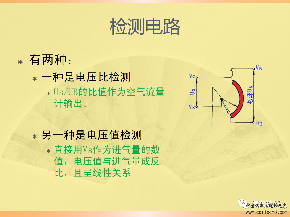 【技研】燃油供给系统w53.jpg