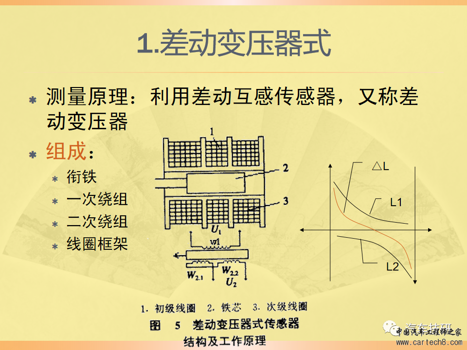 【技研】燃油供给系统w57.jpg