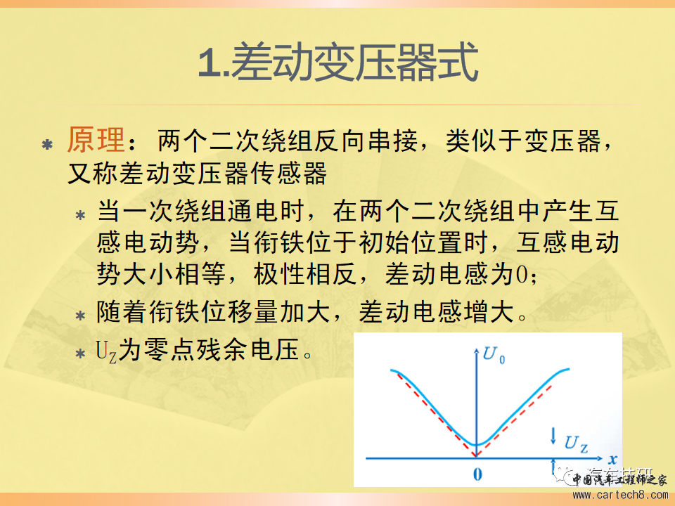 【技研】燃油供给系统w58.jpg