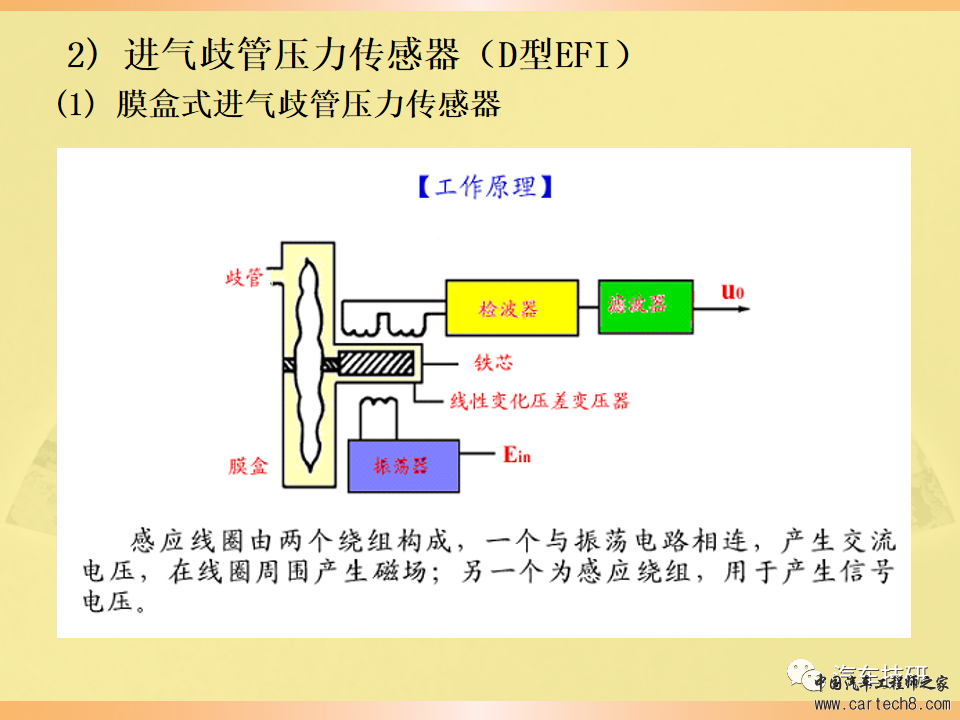 【技研】燃油供给系统w60.jpg