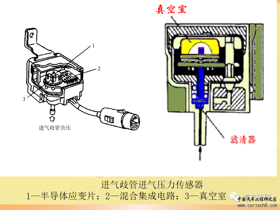 【技研】燃油供给系统w62.jpg