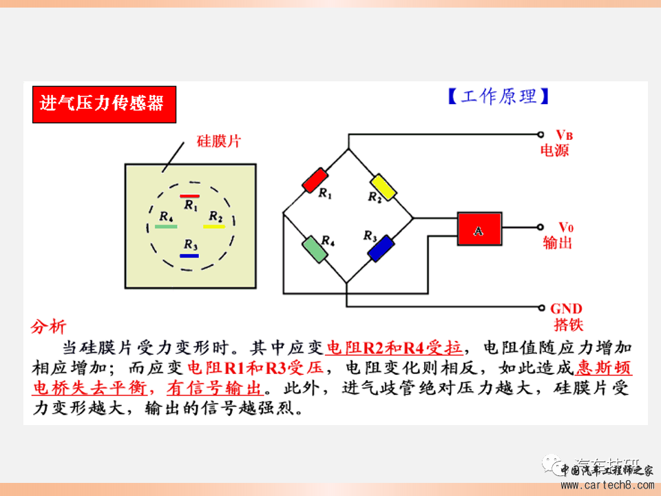 【技研】燃油供给系统w63.jpg