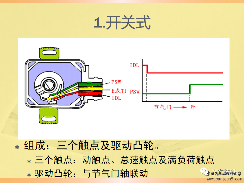 【技研】燃油供给系统w65.jpg