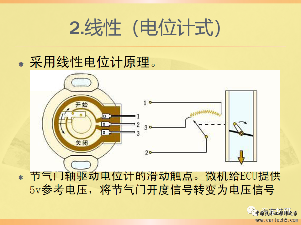 【技研】燃油供给系统w68.jpg