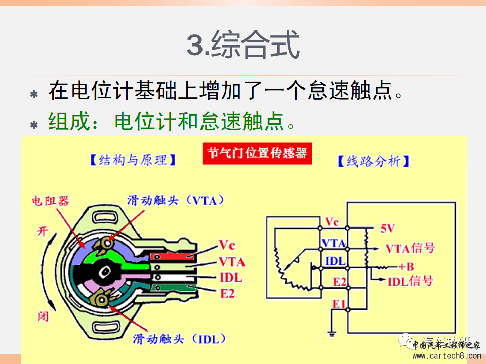 【技研】燃油供给系统w70.jpg