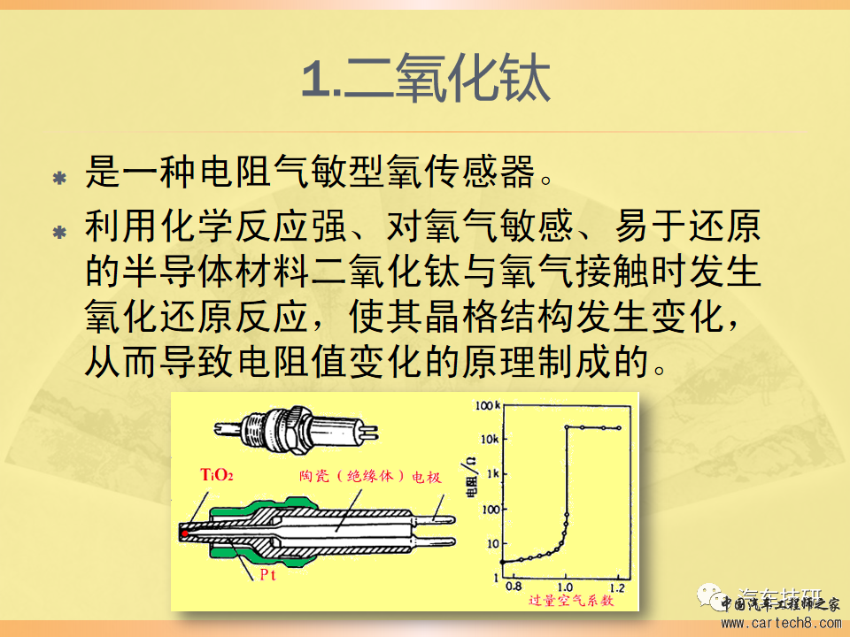 【技研】燃油供给系统w73.jpg