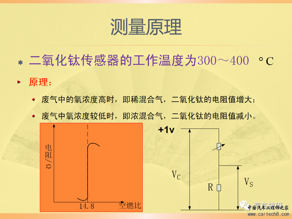 【技研】燃油供给系统w74.jpg