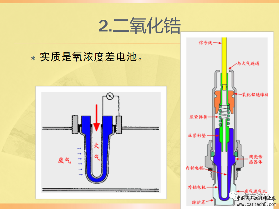 【技研】燃油供给系统w75.jpg