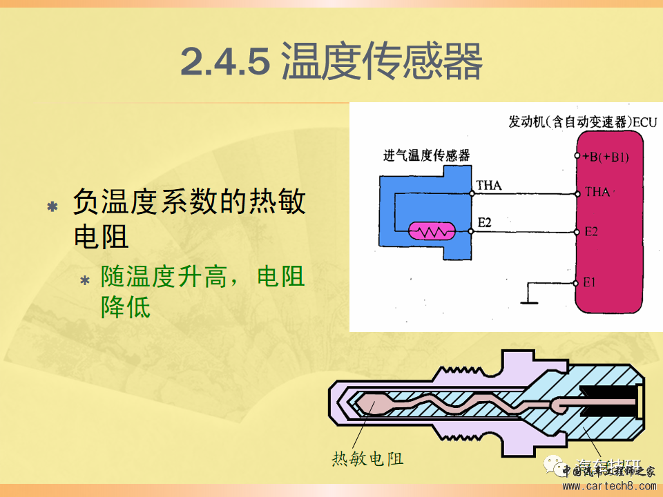 【技研】燃油供给系统w80.jpg