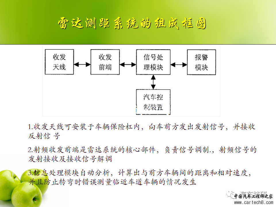 【技研】常见汽车雷达传感器应用及对比w7.jpg