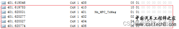 CAN通讯系列补充篇：OSEK NM是什么10w8.jpg